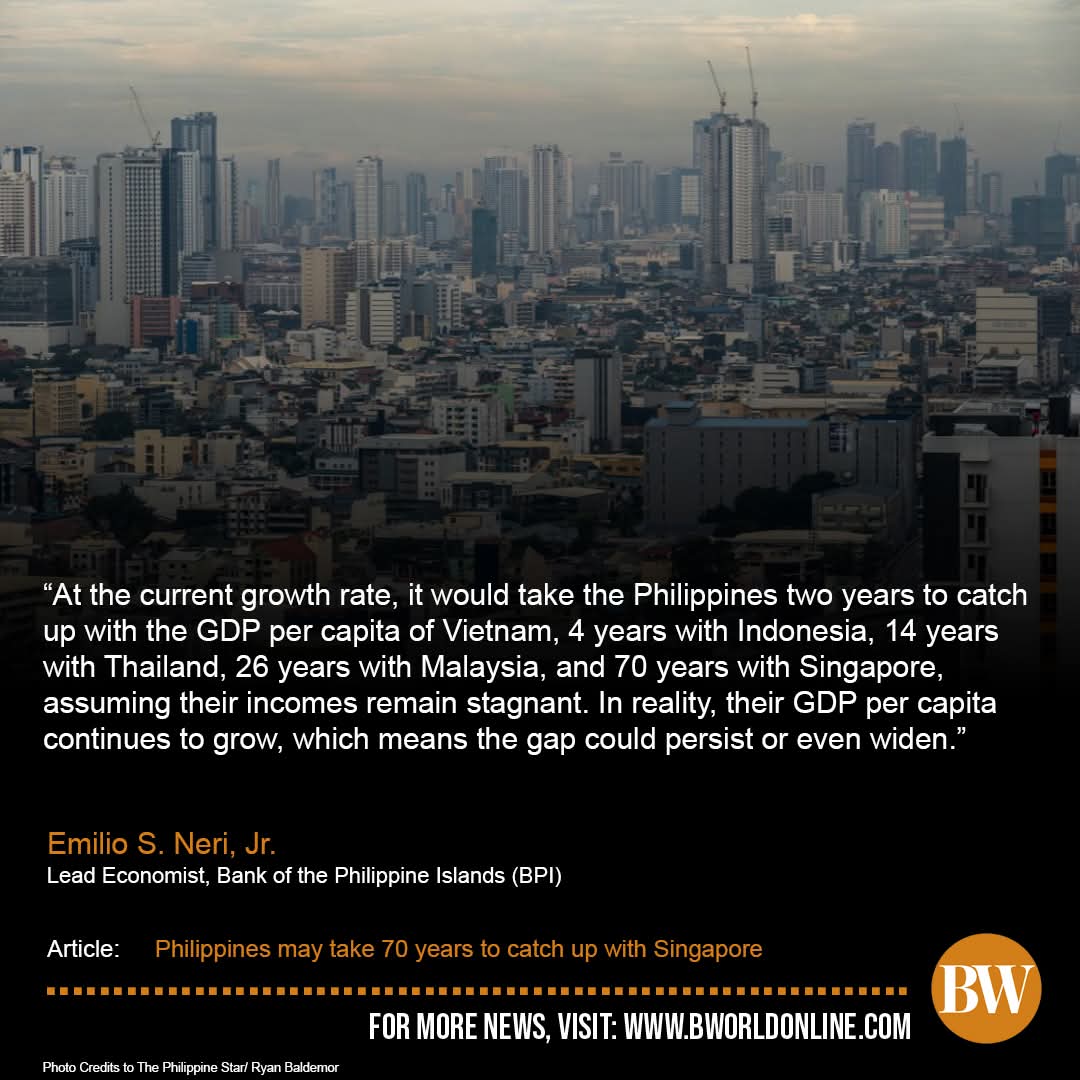 Read more about the article An Economy in Denial: How Can Marcos Jr.’s Government Promise 6.5% Growth While Everything Is Falling Apart?