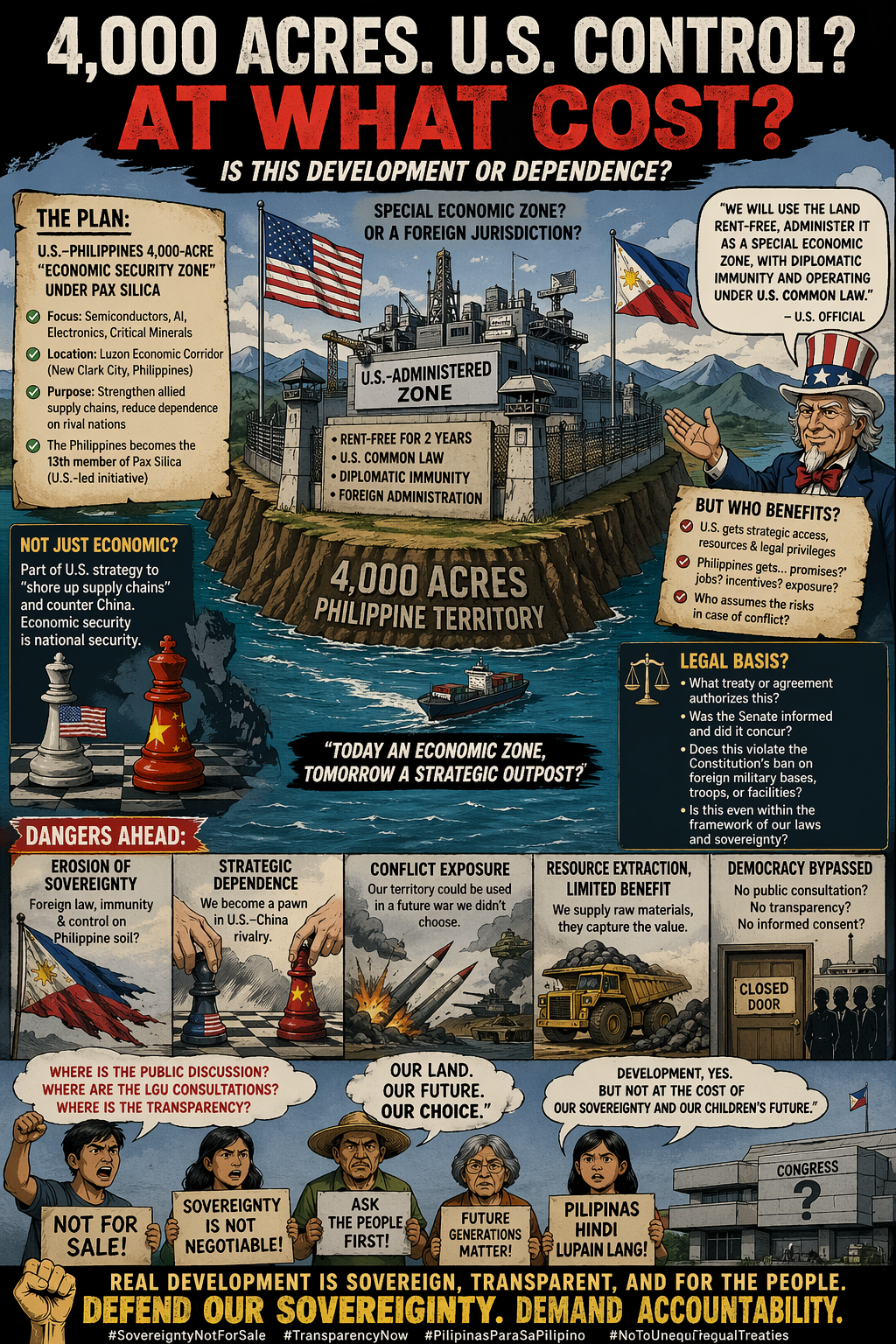 Read more about the article 4,000 Acres, Sold Out?: Economic Zone or Strategic Surrender?“Pax Silica or Pax Subservience?